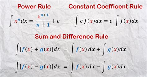 odd function integration|rules of integration in calculus.